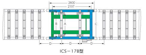 ICS-17B電子皮帶秤安裝