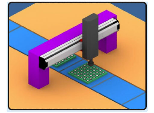 直线滑台模组应用于IC打印
