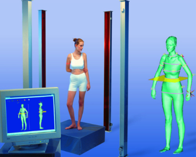 人体三维测量与三维定制