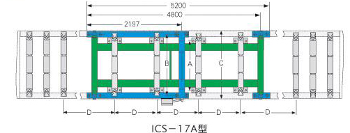 ICS-17A电子皮带秤安装